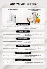 Flicka Silk Touch Moisturizer