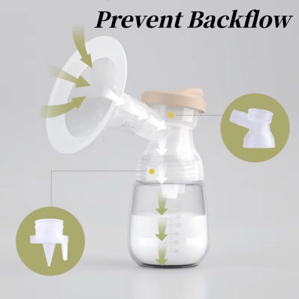 Electric Breast Pumps